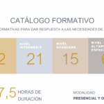 Ciudadanía Digital JCCM5